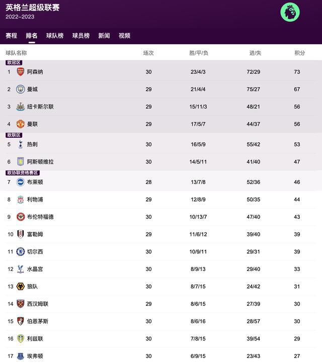 妻子的坚定